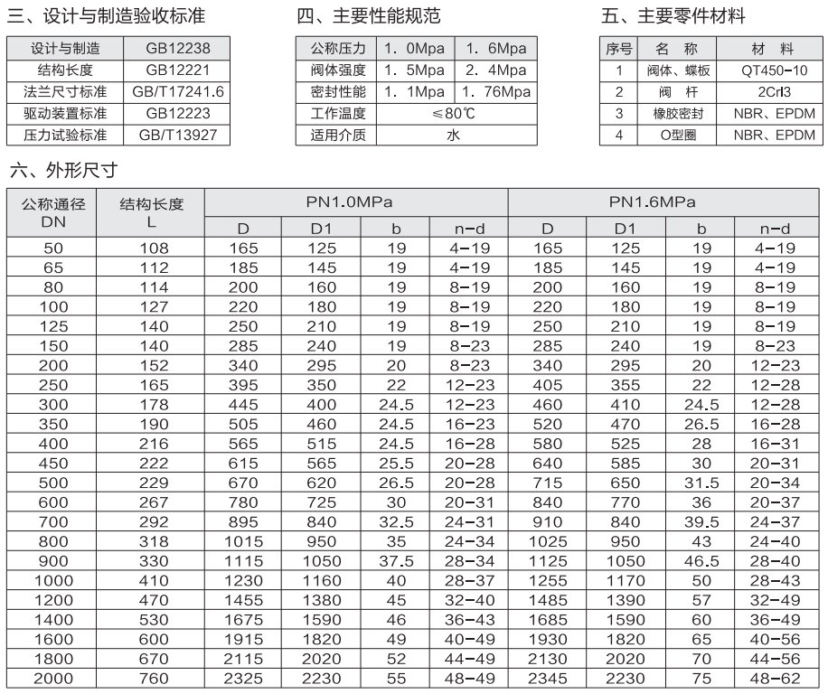 滬航科技集團