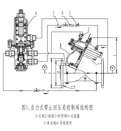 滬航科技集團