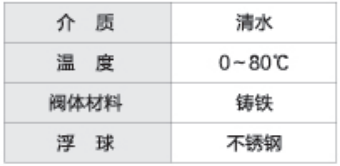 滬航科技集團