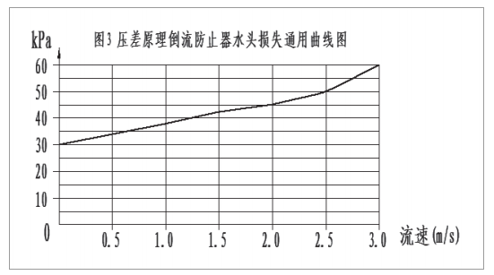 滬航科技集團