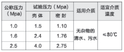 滬航科技集團