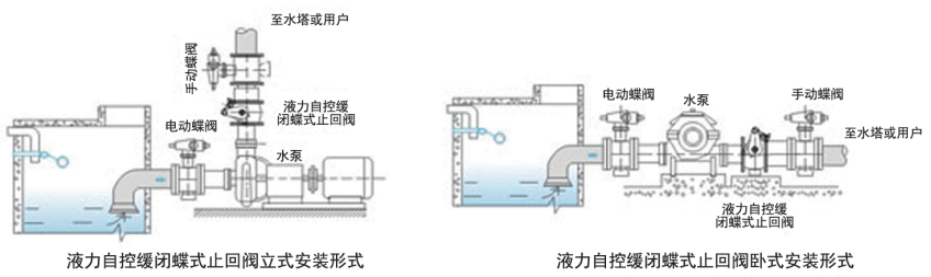 滬航科技集團