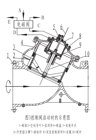 滬航科技集團