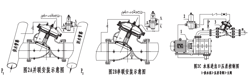 滬航科技集團