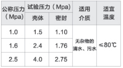滬航科技集團