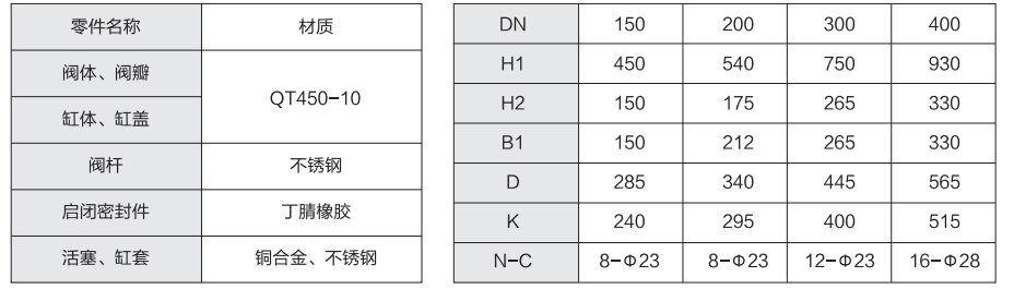 滬航科技集團