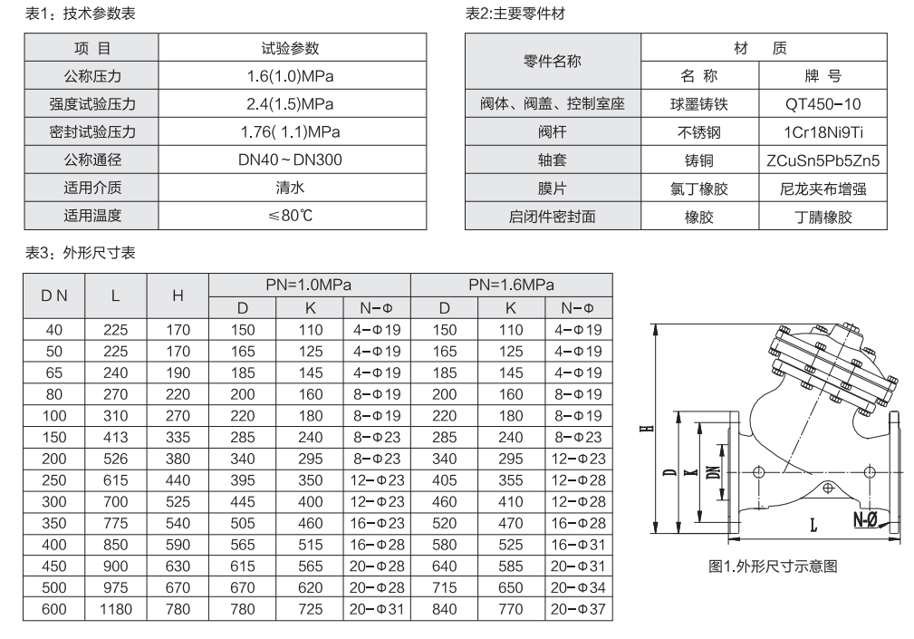 滬航科技集團