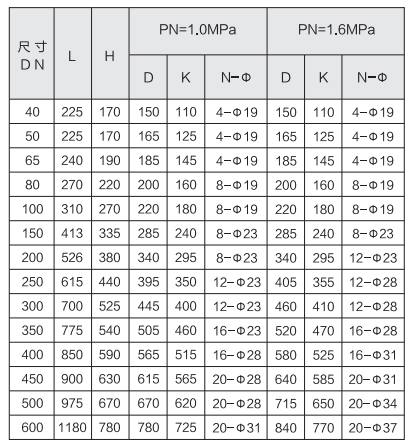 滬航科技集團