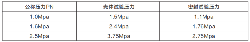 滬航科技集團
