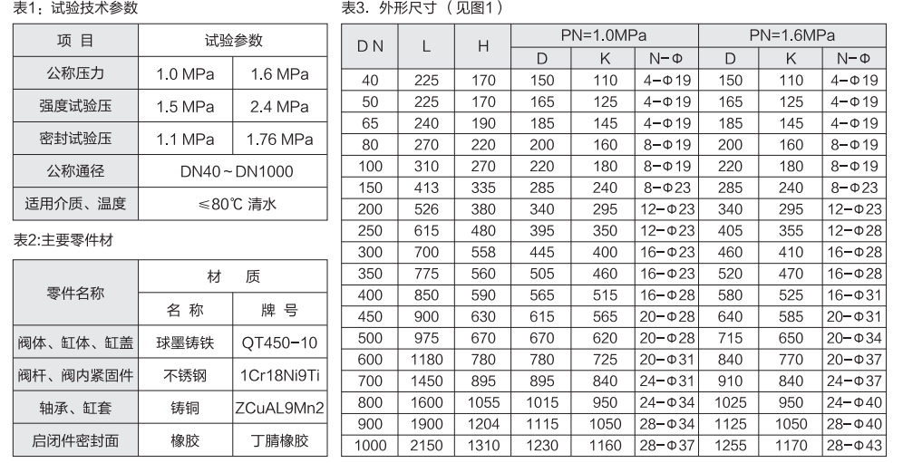 滬航科技集團