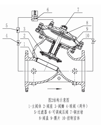 滬航科技集團