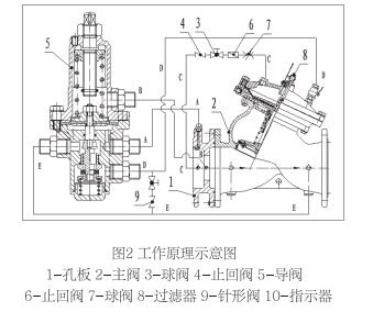 滬航科技集團